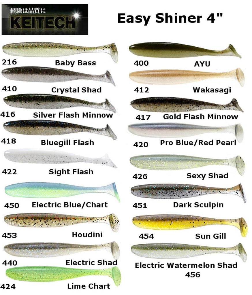 Keitech ES2420 Easy Shiner Pro Blue Red Pearl, 5, Soft Plastic Lures -   Canada