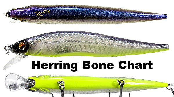  Luck E Strike RC Stick Bait 1/2oz Herring Bone Chartreuse Md#:  RCSTX-34-1 : Artificial Fishing Bait : Sports & Outdoors